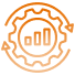 Continuous Monitoring And Optimization